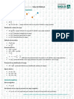 Tabla de Formulas Parte 1