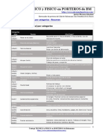 BM PORTERO Trabajo TECNICO PDF