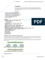 Mode D'opération Cryptographie