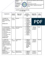 Mapeh 5 (Fourth Quarter) S.Y. 2019-2020: Learning Competency Directory (LCD)