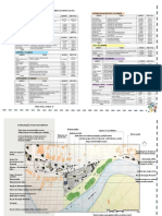 Plano de Necessidades PDF