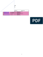 PT - PLN Banjarmasin (P3) For Discliption (Dis) : Contractor