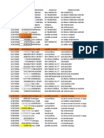 Informe Diario