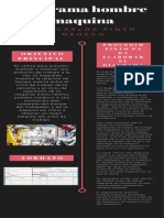 Diagrama Hombre Maquina