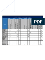 Matriz Epp