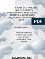 Klasifikasi Kelompok Budaya Berdasarkan Komunikasi