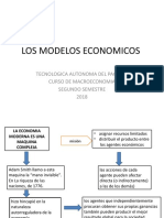 Modelos y Ciclo Economico