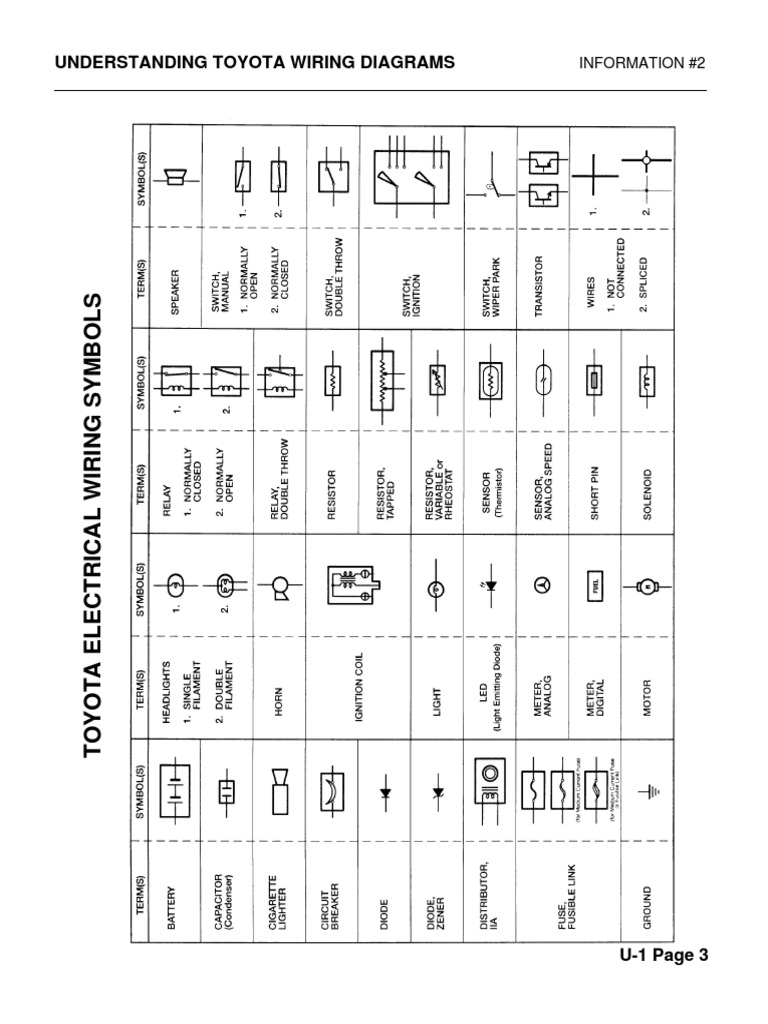 Understanding Toyota Wiring Diagrams