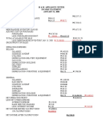 M & M Appliance Center January 2008 Income Statement