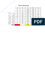 Tabla de Frecuencias de Primaria Segundo Ciclo Intervalos2