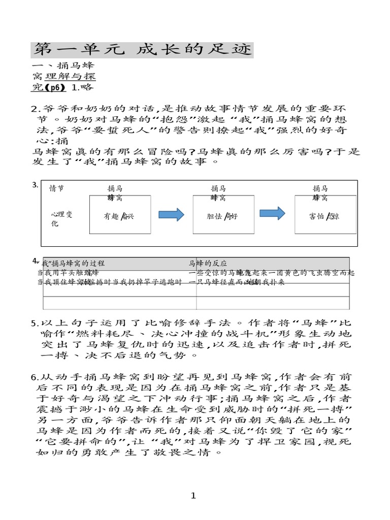 华文课本答案 Pdf
