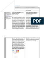 mod 6 tpack app review template