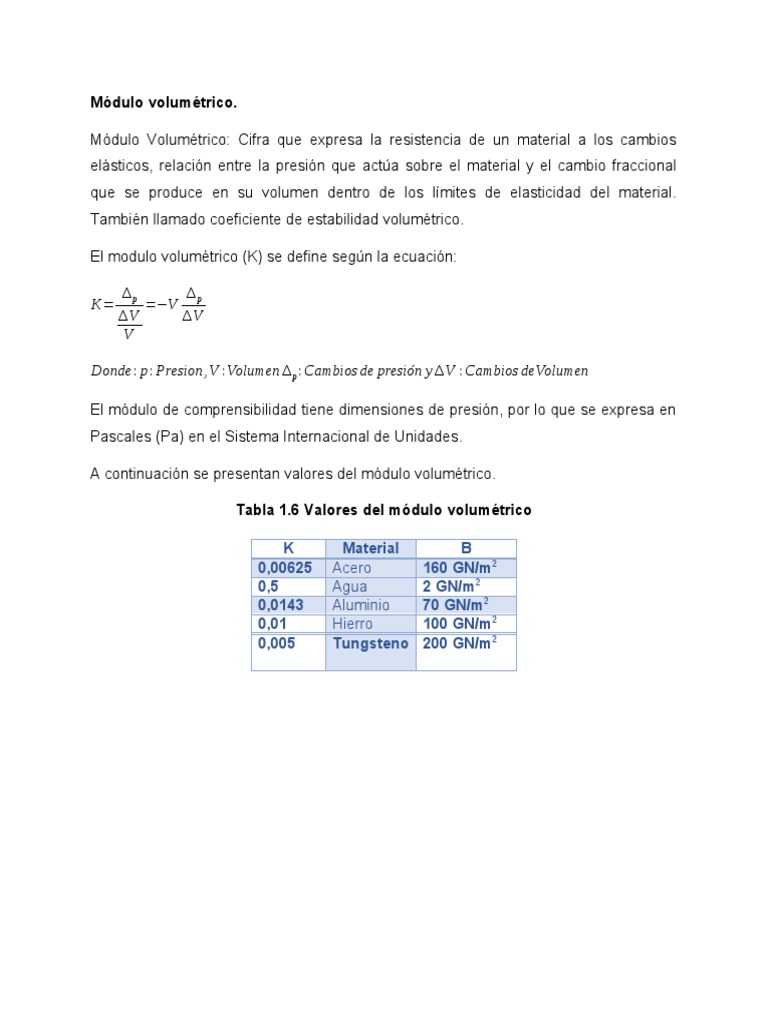 Módulo Volumétrico y su Definición | PDF | Ciencia y matemáticas ...