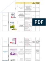 Tabla de Suplementos PROBIOTICOS