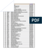 Romanian bank codes and SWIFT codes