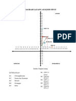 Diagram Layang Analisis Swot-1