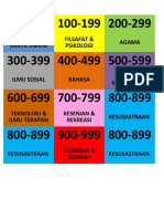 Label Rak Klasifikasi