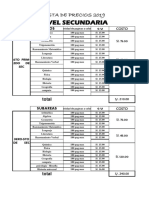 lista bimestral 2019.pdf