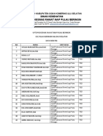 Uptd - Puskesmas - Rawat - Inap - Pulau - Beringin (1) Data Non PNS