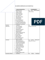 Nama Kelompok Keperawatan Komunitas