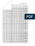 Matriz de Datos Basicos