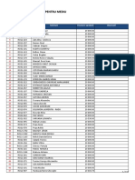 Lista Solicitanti PF Aprobati-2020 03 23