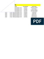 mgn 580 exam