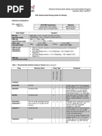 SHC Obesity Dosing Guide