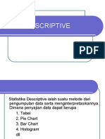 1.Stat-Ind.1-Deskriptif.ppt