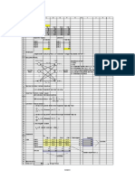 Oil Distribution Model: Unit Shipping Costs