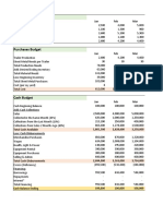 AFDM - Letsgo Trailers Case - Budgets