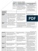 PBLWorks Project Design Rubric v2019