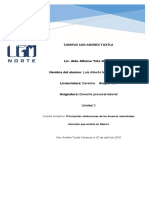 Unidad1_Act1_Luis_Martínez.pdf