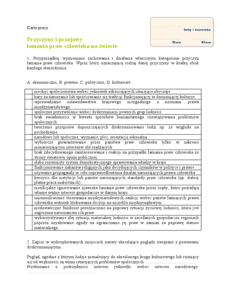 Przykłady łamania Praw Człowieka W Polsce Wos