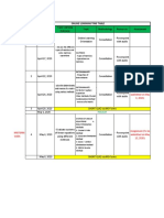 Online Learning Time Table: Assignment (To Be Submitted On May 6, 2020)