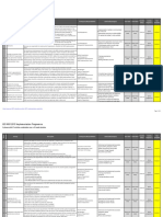 ISO 9001 Implementation Programme