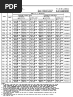 Slab Sample Schedule