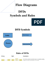 Data Flow Diagrams: Dfds Symbols and Rules