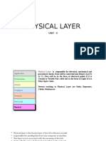 Physical Layer: Unit - Ii
