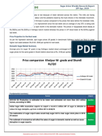 Price Comparsion Kholpur M-Grade and Shamli RS/QTL: Sugar & Gur Weekly Research Report 20 Apr, 2020