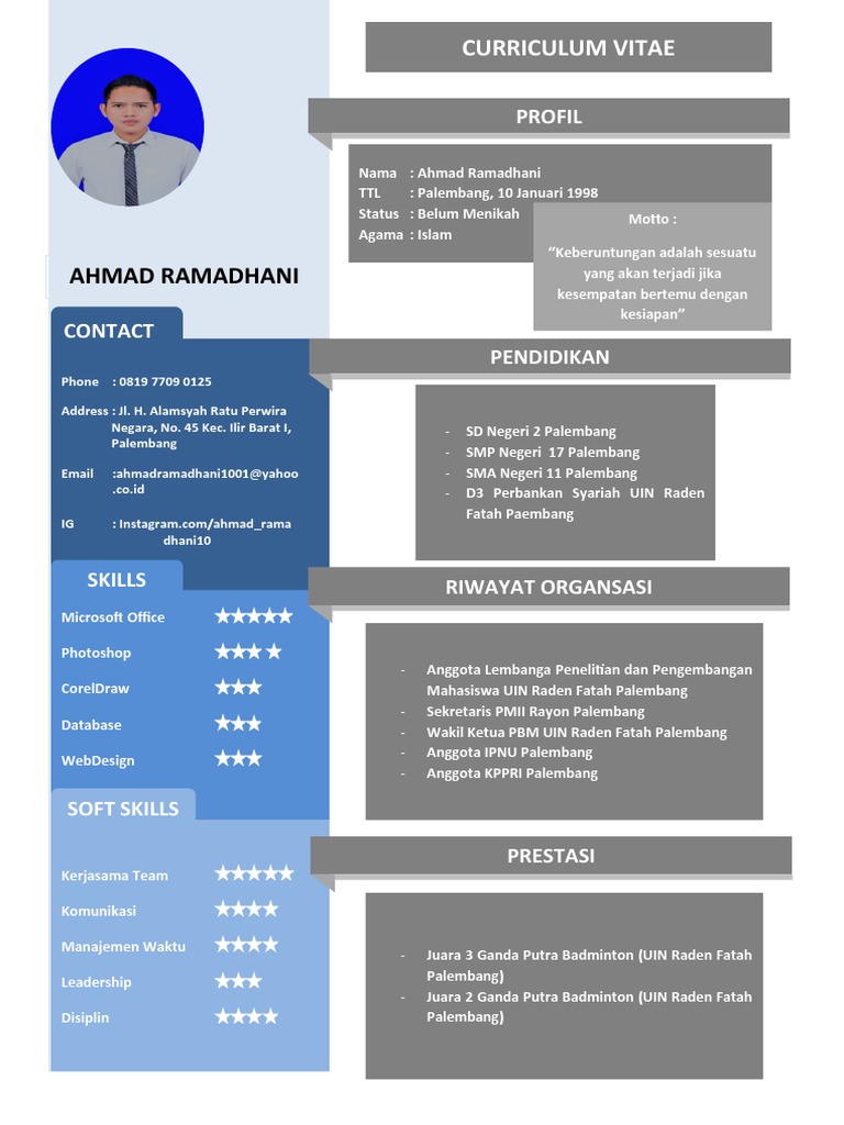 Edit CV | PDF
