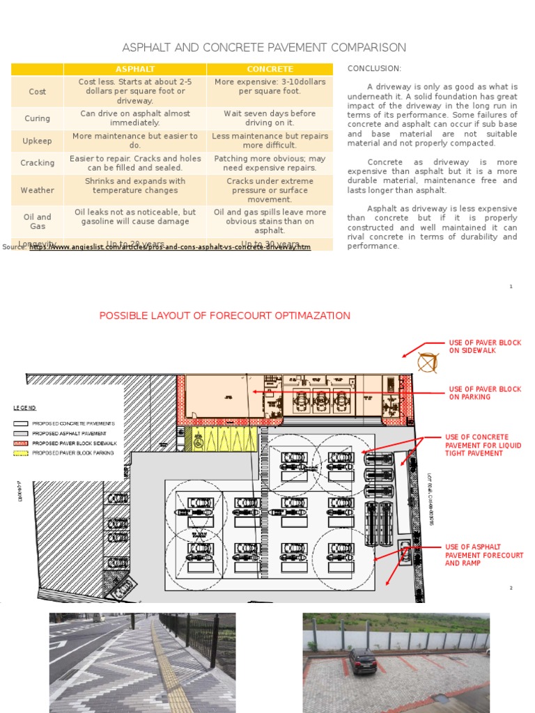 Asphalt and Concrete Pavement | PDF | Road Surface | Asphalt