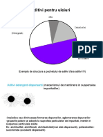 8-ADITIVI Uleiuri SI ULEIURI Pentru Transmisii