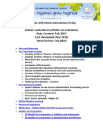 Coombe Hill Infants Calculation Policy Author: Jack Morris (Maths Co-Ordinator) Date Created: Feb 2017 Last Reviewed: Nov 2018 Next Review: Feb 2020