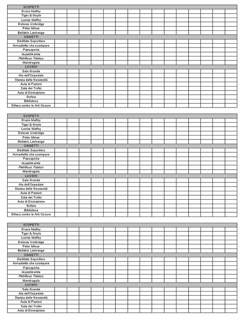 Scheda Cluedo Harry Potter PDF