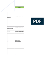 Supplier Model: Mediquips Iradimed Mridium 3860 +