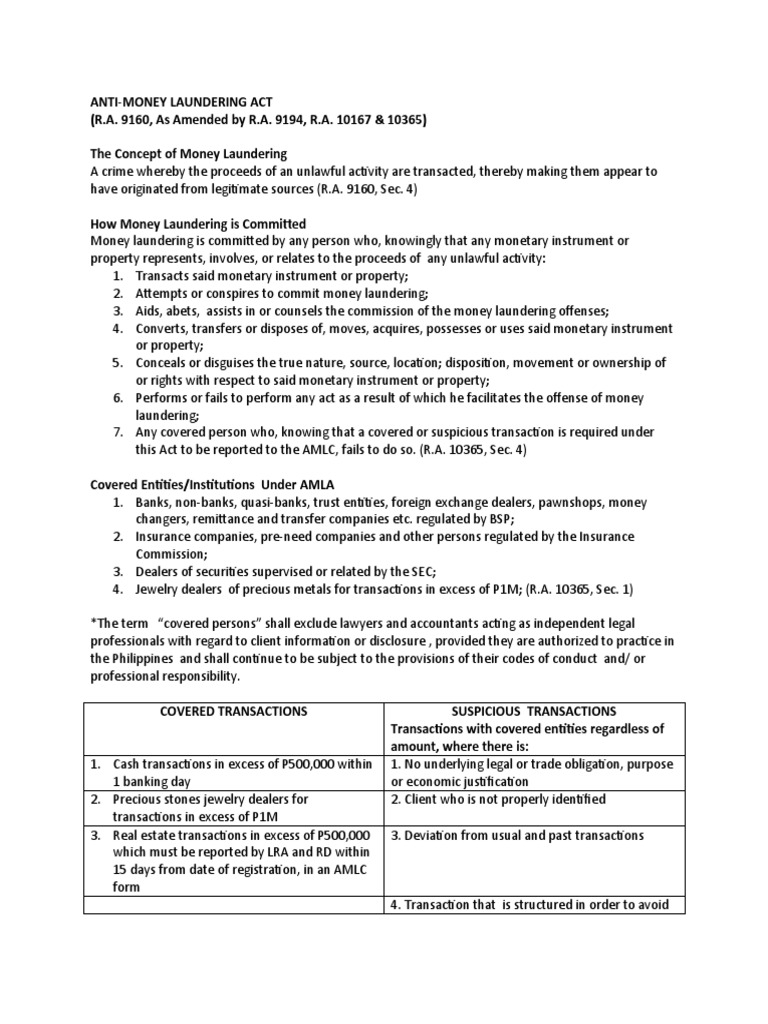 Anti-Money Laundering Act Overview | PDF | Money Laundering | Money