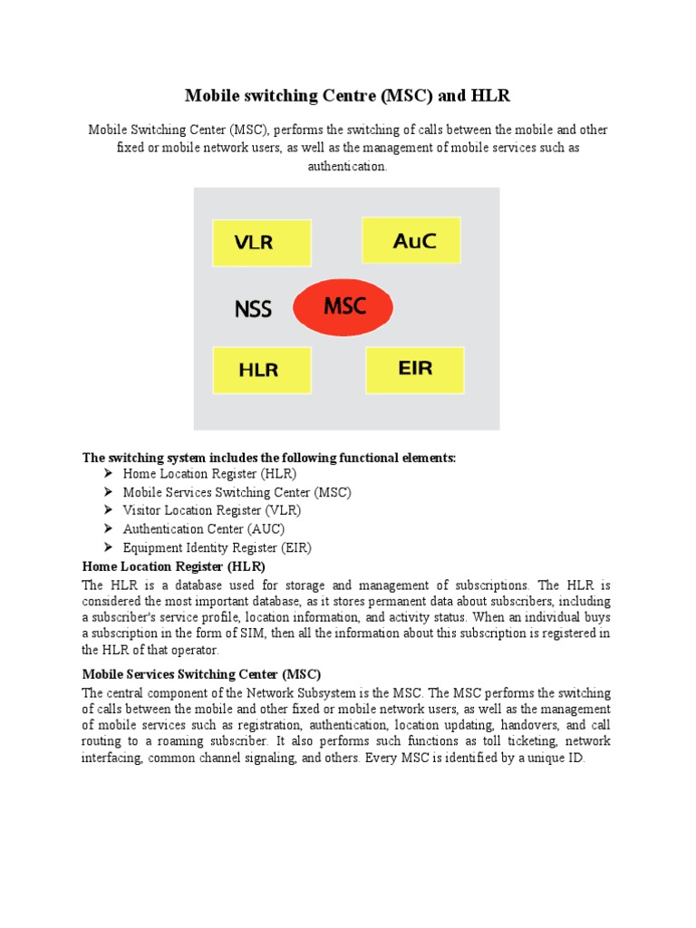 Mobile Switching Centre (MSC) and HLR The Switching System Includes