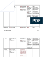 IR - FF2 IR - WF7 IR - CF2: For Construction