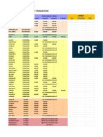 List Harga Premixstore